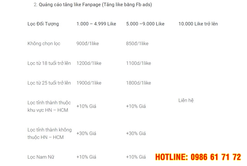 Bảng giá dịch vụ quảng cáo Facebook Phan Rang Ninh Thuận