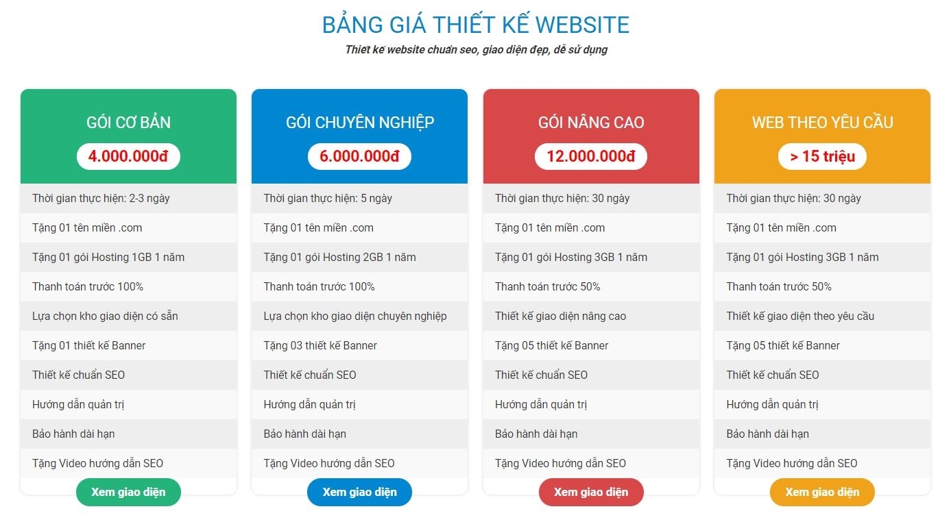 Báo giá thiết kế website giá rẻ và chuyên nghiệp nhất tại huyện Ninh Sơn Ninh Thuận